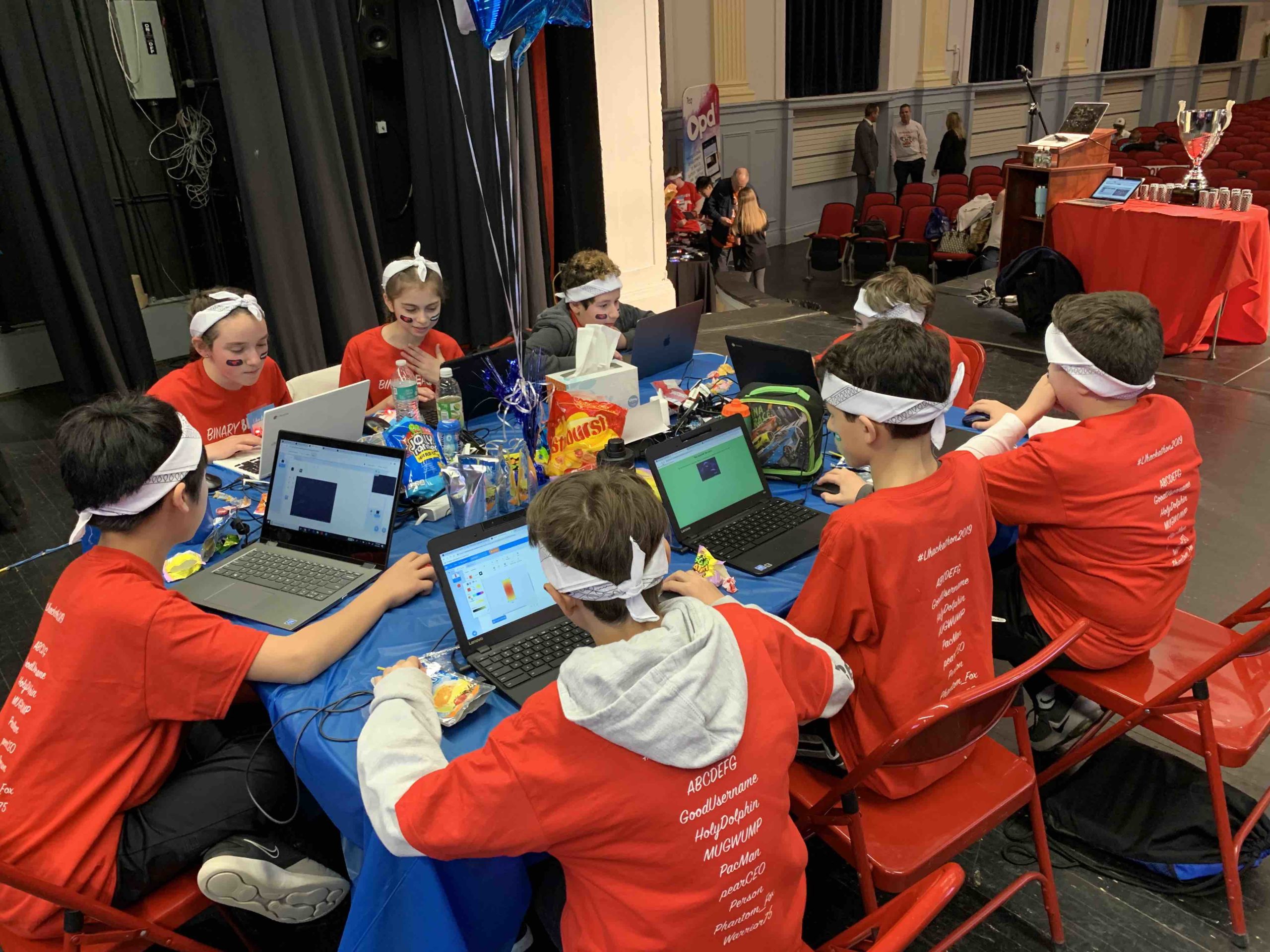The Mineola Middle School team of sixth and seventh graders worked hard to code and conquer during the recent middle school Hackathon. (Photo courtesy of Mineola Union Free School District.)