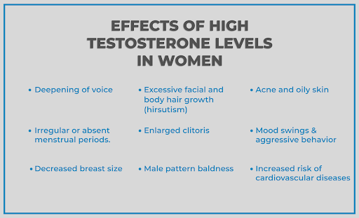 high testosterone in women - theislandnow 2