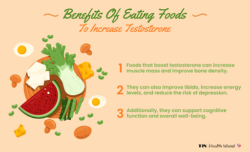 Testosterone Boosting Foods - Theislandnow