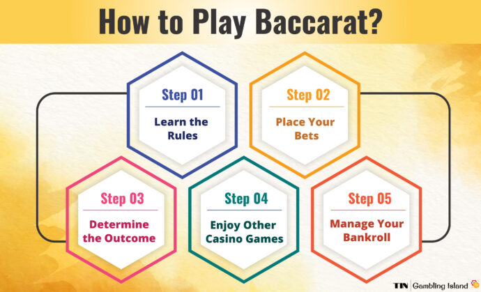 how to play baccarat - theislandnow