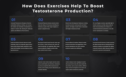 does working out increase testosterone - theislandnow